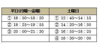 �ʎw�����Ԋ�