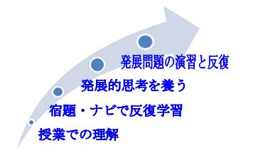 �y�j�r�r�u��