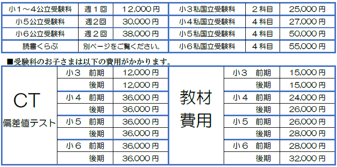 ���w����p