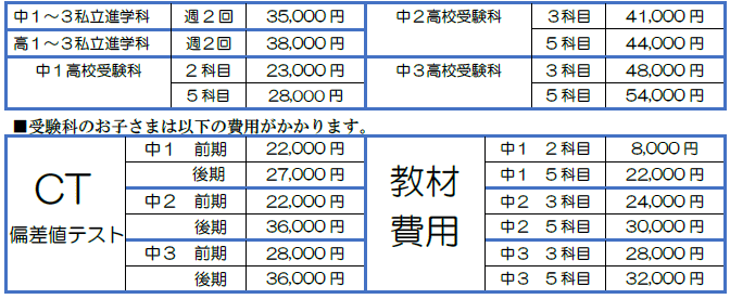 ���w����p